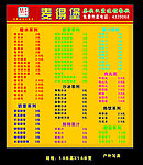 冷热饮系列展板