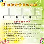 驻村专管员公示栏
