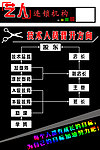 理发店晋升表