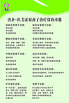 医学海报