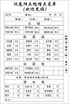 土鸭馆