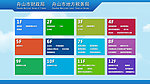 触摸屏楼层引导界面设计
