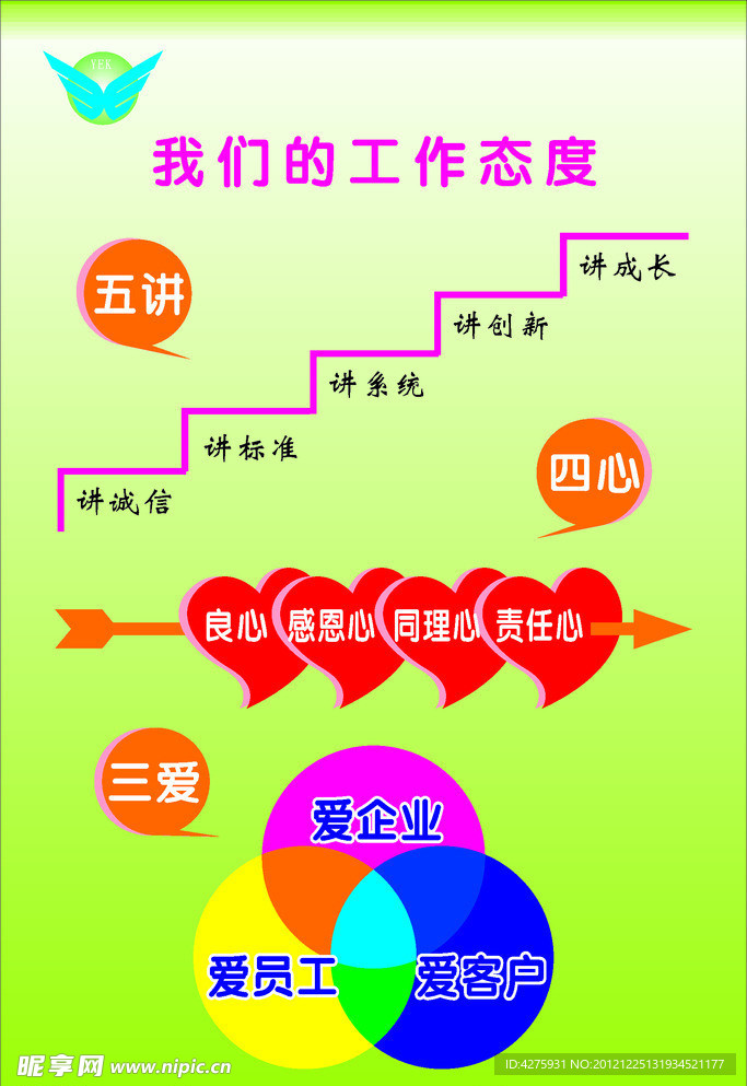 工作态度