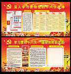 十八大宣传栏