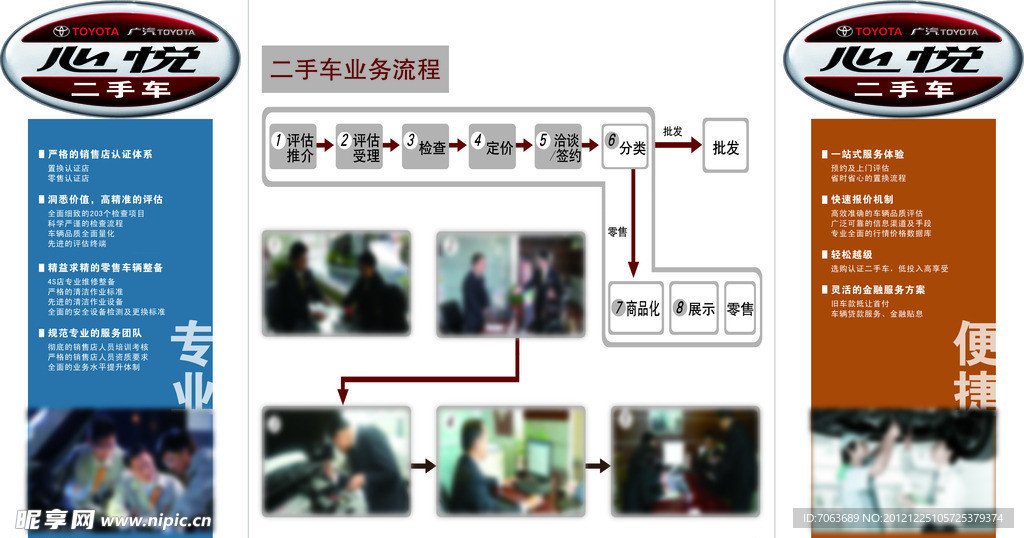 心悦二手车