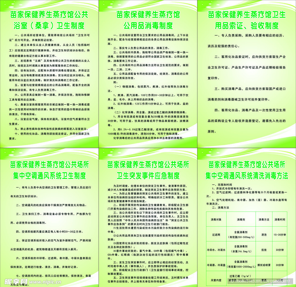 养生蒸疗馆制度
