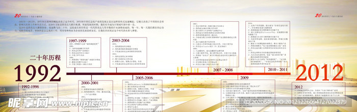 发展历程