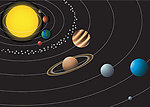 太阳系星球