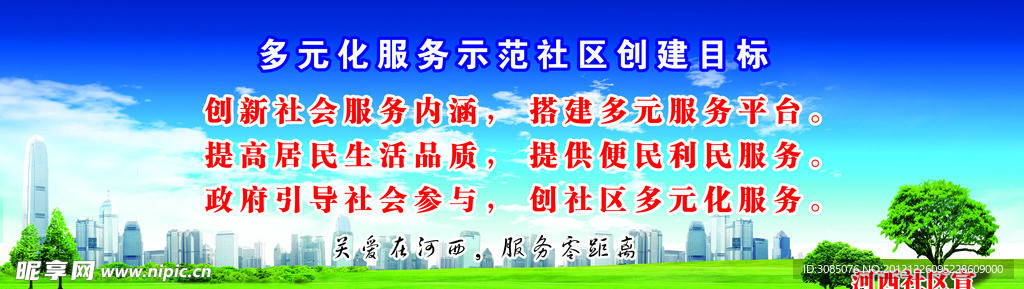 社区多元化服务展板