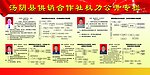 供销合作社权力公开栏