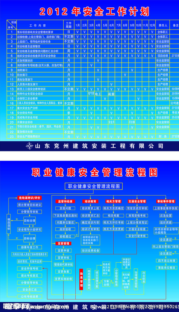 安全工作计划 安全管理流程图