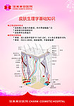 整形广告