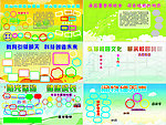 学校展板
