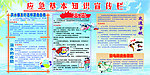 应急基本知识宣传栏
