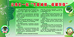 节能减排低碳环保展板