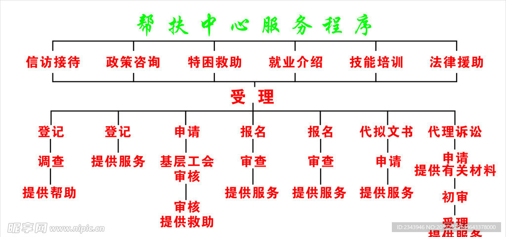 帮持中主服务程序