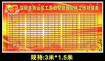 深圳市南山区工青妇帮扶组帮扶工作对接表				