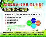 补习班海报