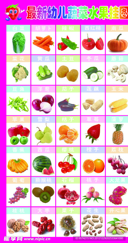 幼儿蔬菜水果挂图