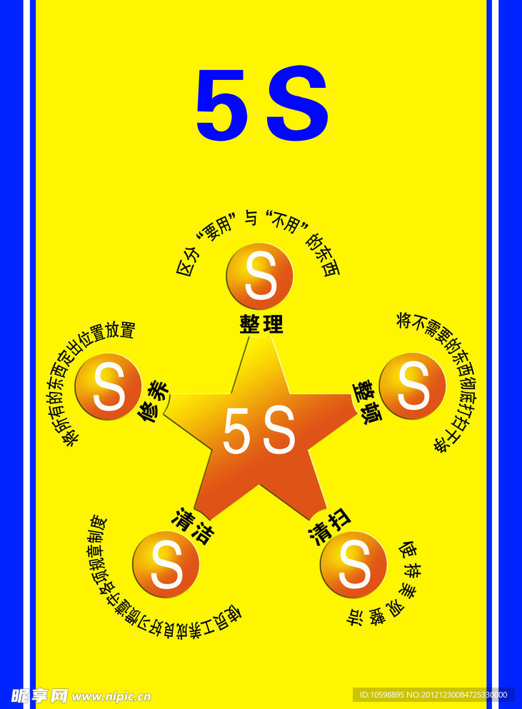 5S标牌