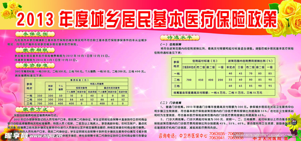 医保政策宣传