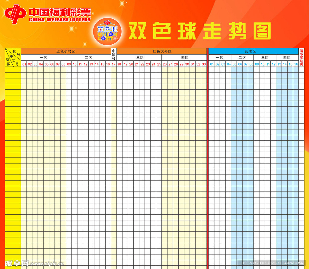 双色球走势图