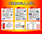 消防知识宣传栏