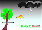 环境保护