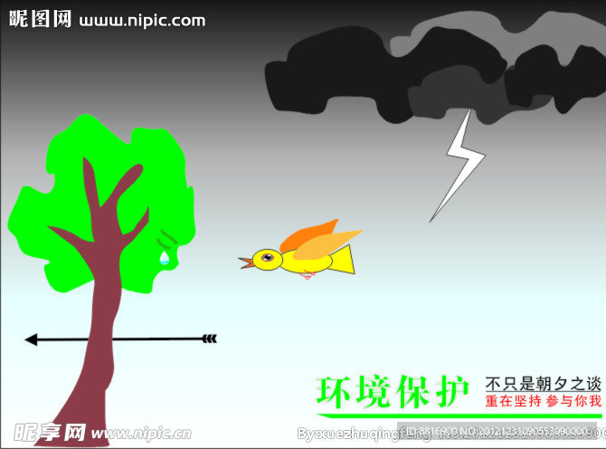 环境保护