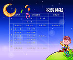 幼园各科收费标准