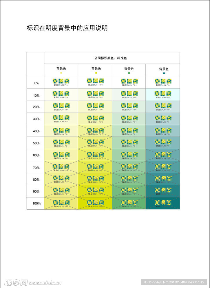 VI灰度