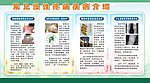 慢性病介绍