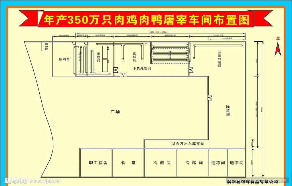 家禽屠宰车间布置图