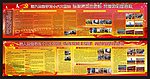 学习十八大精神