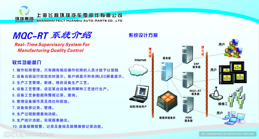 系列海报