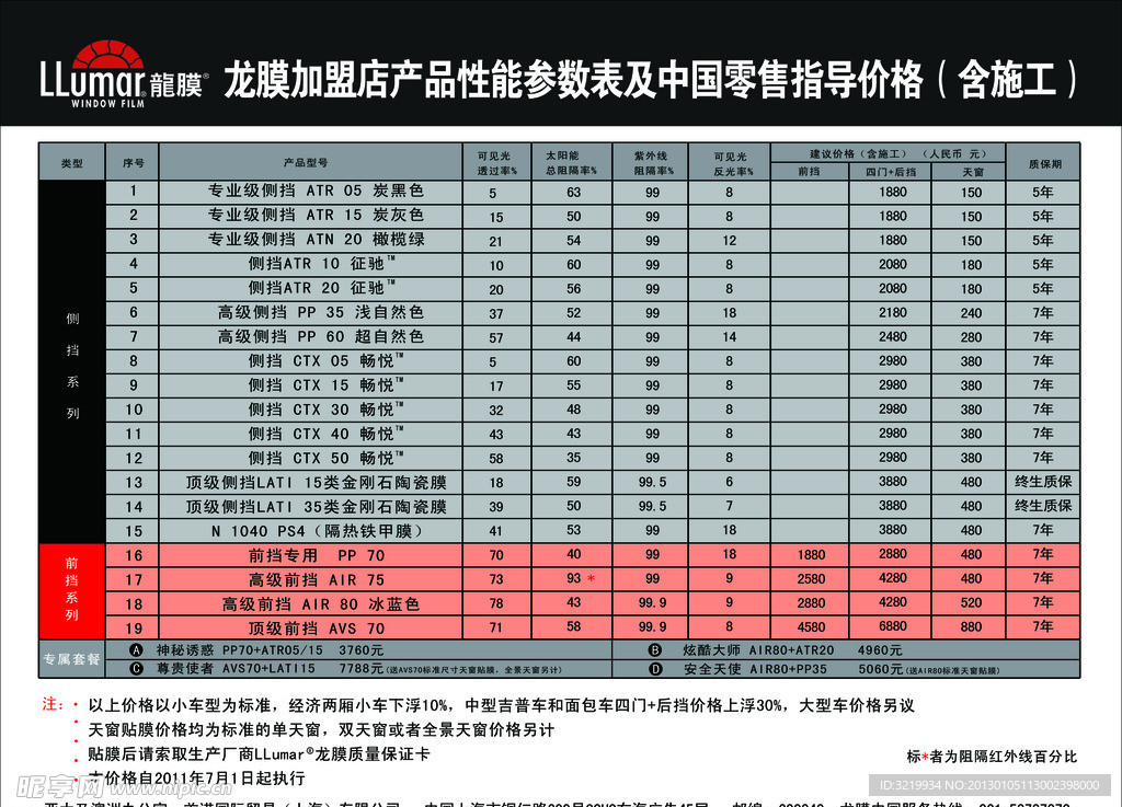 龙膜价格表