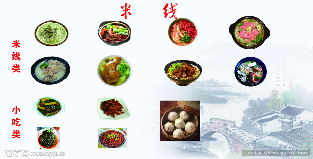 米线图