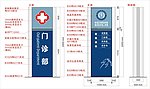 门诊部立牌