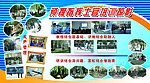 预提士官培训掠影