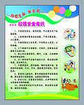 安全常识