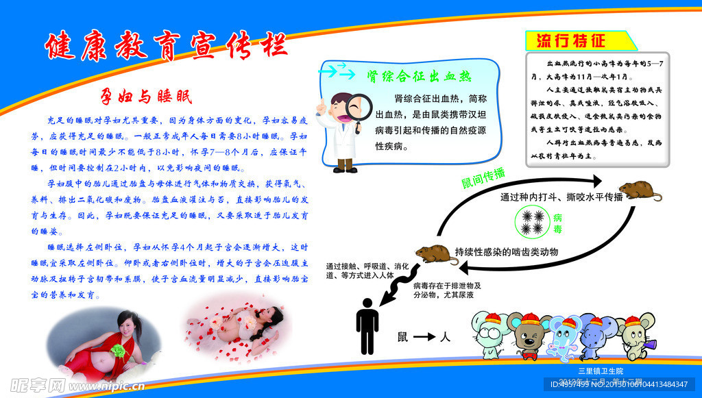 健康教育宣传栏