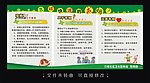 快速戒烟宣传栏