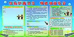 铁路护路宣传板报