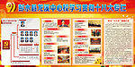 学习十八大