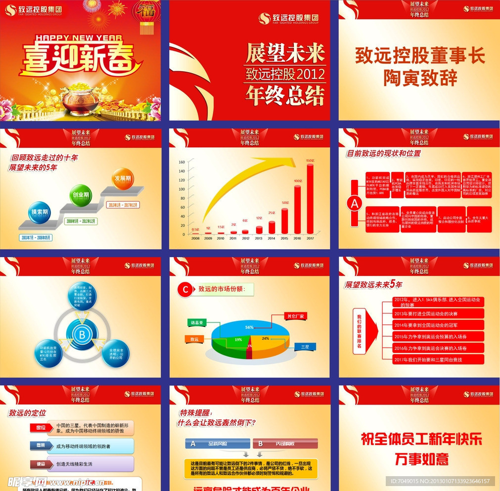 年终总结 PPT