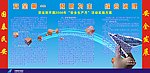 中国南方航空 宣传栏