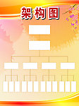 架构图