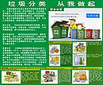 垃圾分类处理广告
