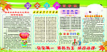 安全生产展板