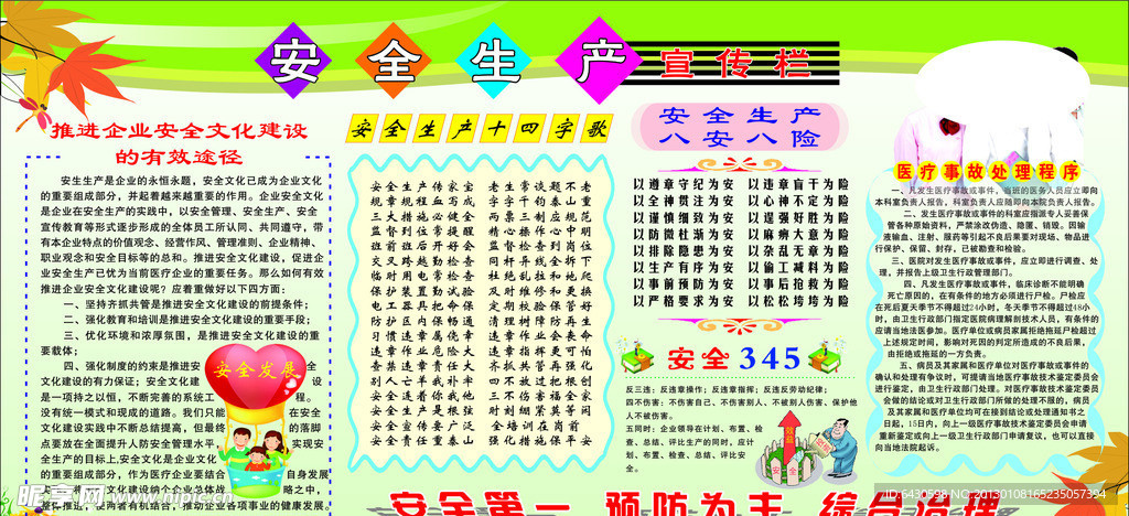 安全生产展板